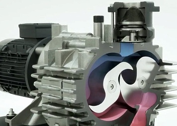 Вакуумные насосы