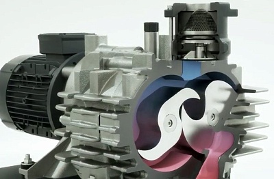 Вакуумные насосы